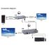 HAING HI-0120-HKE 4K HDMI Extender with USB KVM 120M