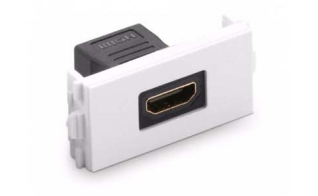UGREEN 20317 HDMI Socket Panel -White